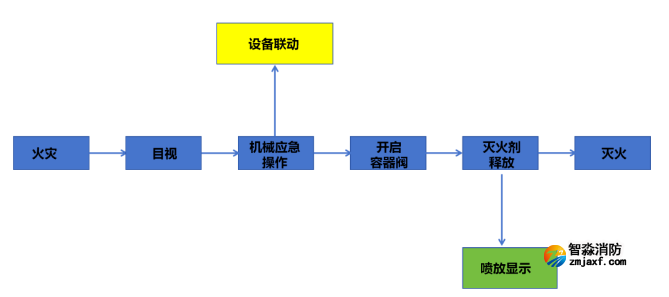 1729824201154966.png image.png