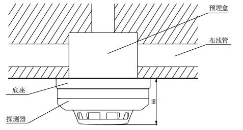 海灣JTY-GD-G3點(diǎn)型光電感煙火災(zāi)探測(cè)器（煙感）